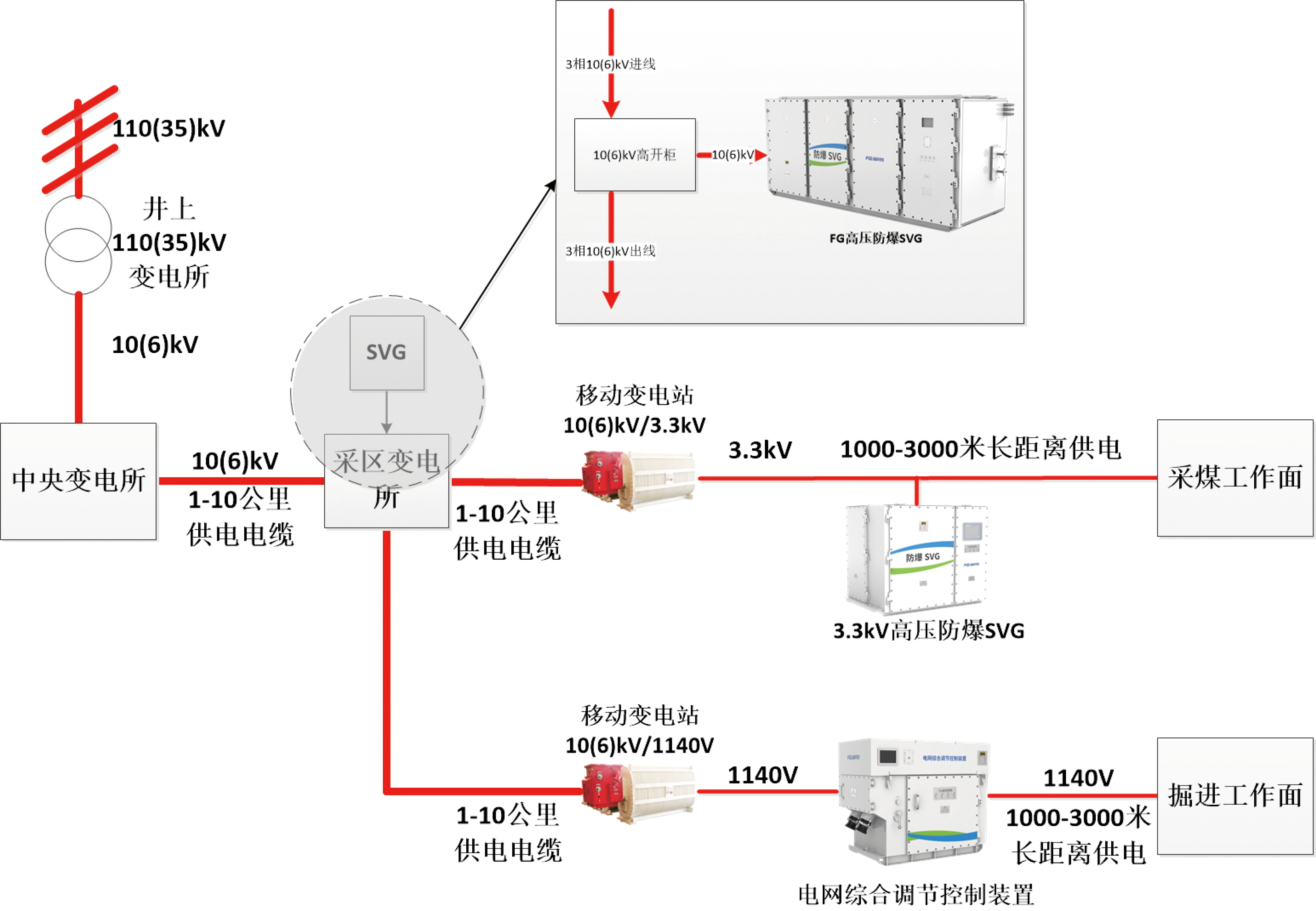1648034774839459.png 图片1.png