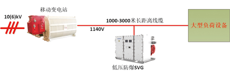 1648035492241941.png 图片4.png