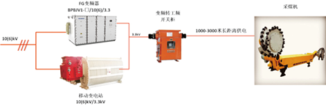 1648035533587980.png 图片5.png