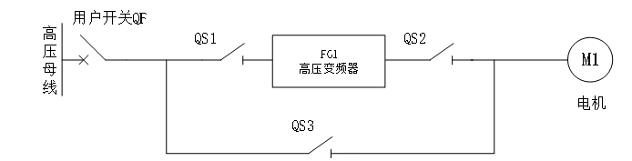 1681711886635377.png 图片4.png