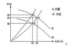 1681712232113430.png 图片5.png