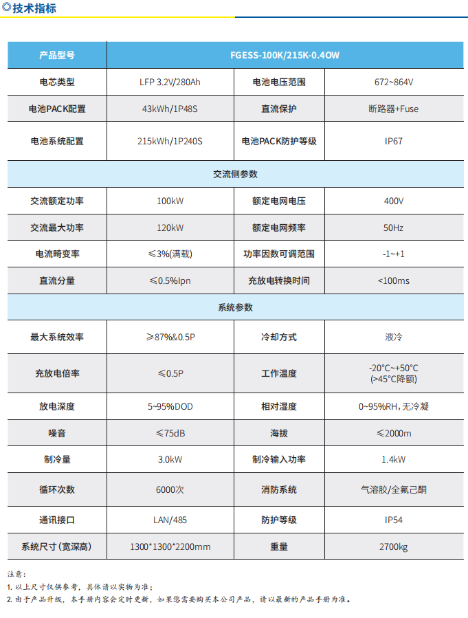 1725952582237848.png 微信图片_20240910150533.png