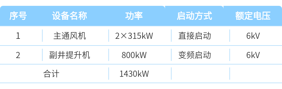 1742350571470499.png 图片2.png