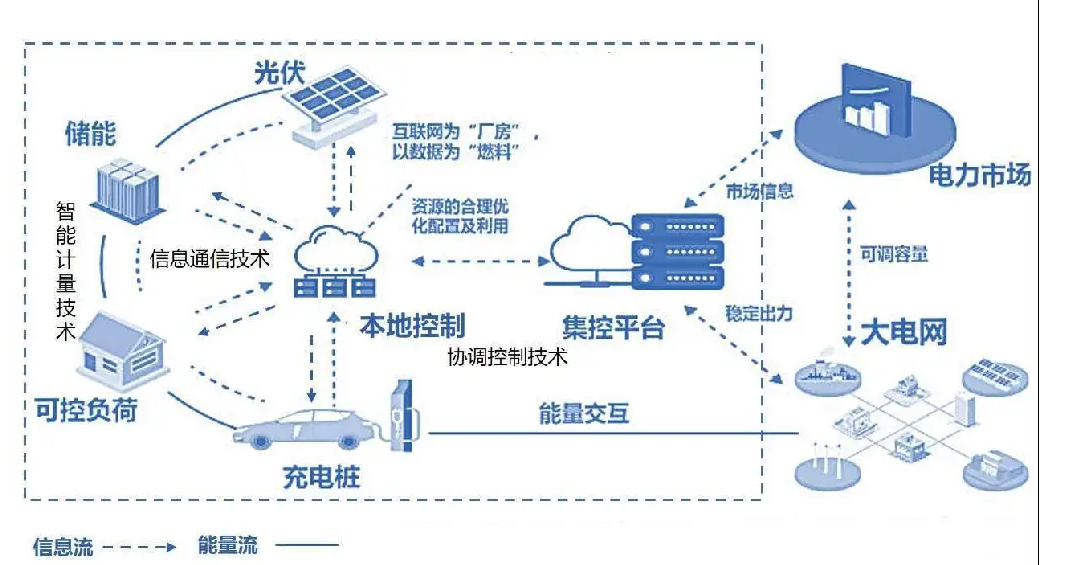 1743469663410684.png 图片2.png