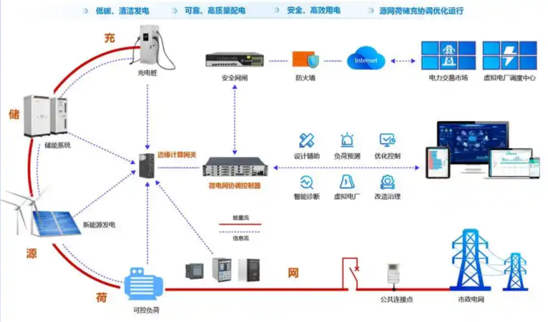 1745227400143161.png 图片53.png