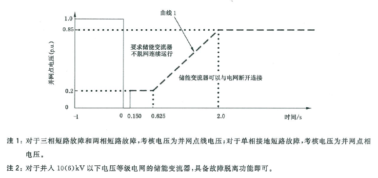 1745292288455031.png 图片33.png