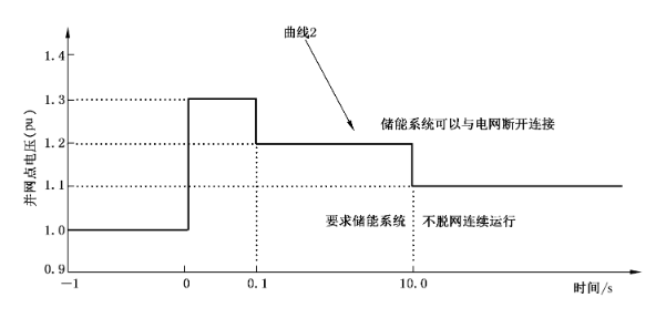 1745292317433157.png 图片34.png
