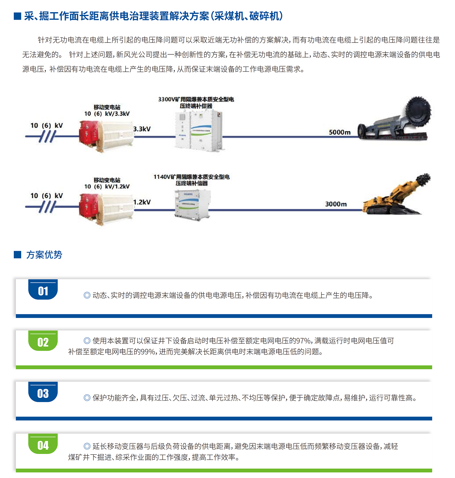 方案介绍.png