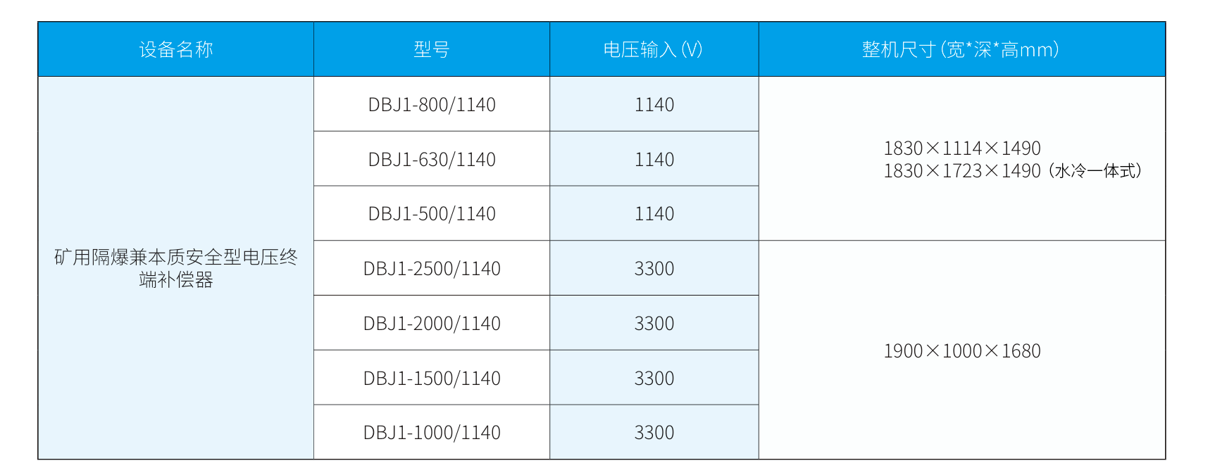 1779371934776759.png 参数.png